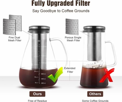 YMMIND Cold Brew Iced Coffee Maker - Image 5