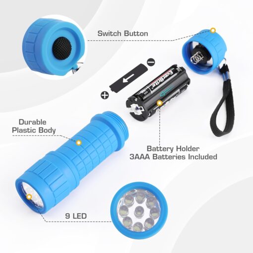 EverBrite Mini 9-LED Flashlight with Lanyard - Image 5
