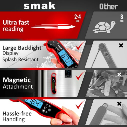Smak Instant Read Thermometer - Image 5