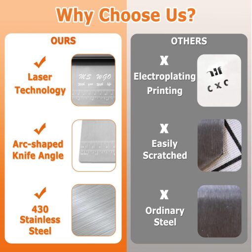 Pro Dough Stainless Steel Pastry Scraper/Cutter/Chopper - Image 5