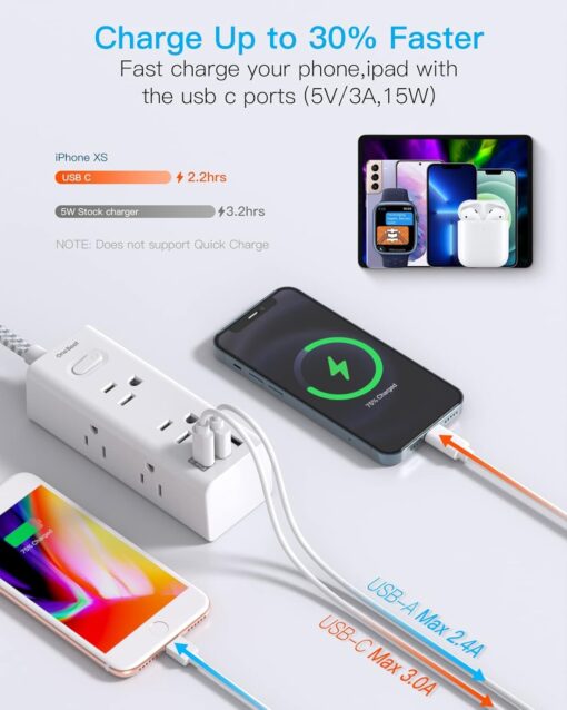 Power Bar with 3 USB Ports - Image 3