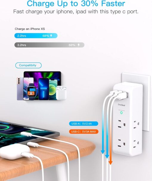 Surge Protector Outlet Extender with Rotating Plug - Image 4