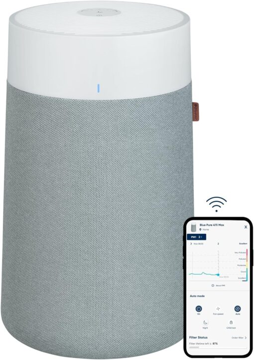 BLUEAIR Air Purifier Blue Pure 411i Max