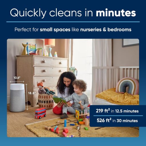 BLUEAIR Air Purifier Blue Pure 411i Max - Image 2