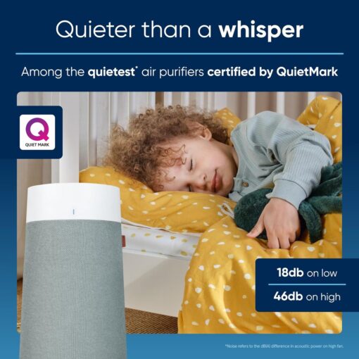 BLUEAIR Air Purifier Blue Pure 411i Max - Image 4