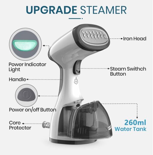 Kolohoso Handheld Garment Steamer - Image 2