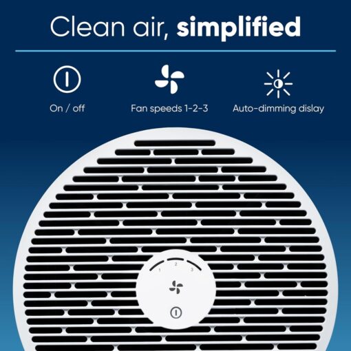 BLUEAIR Blue Pure Mini Max - Image 5