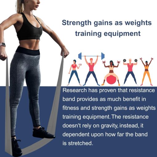 AZURELIFE Resistance Bands Set - Image 3