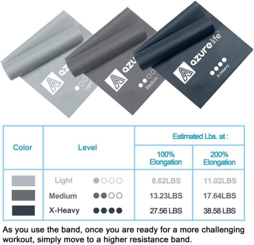 AZURELIFE Resistance Bands Set - Image 5