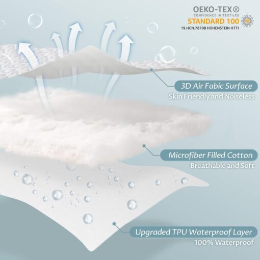 King Size Cooling Mattress Protector - Image 3