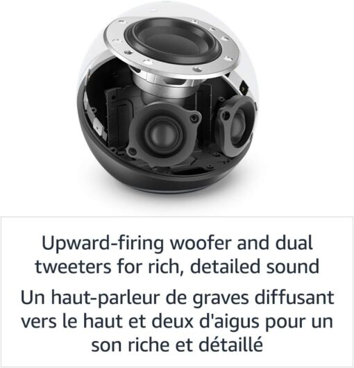 Amazon Echo - Image 4